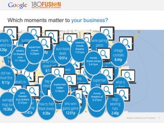 Which moments matter to your business?

nearest
movie
theatre
7:01pm

superman
movie
what’s
3:29pm
in theaters
now
11:16am

amc
theater
buy tickers
5:37pm

movie
ticket prices
3:41pm

superman
trailer
5:26pm

movie
theatre sf
5:27pm

Google Confidential and Proprietary

17

 