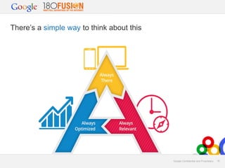 There’s a simple way to think about this

Google Confidential and Proprietary

18

 