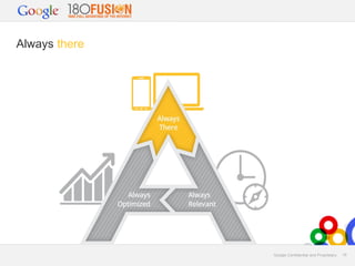 Always there

Google Confidential and Proprietary

19

 