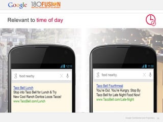 Relevant to time of day

Google Confidential and Proprietary
Google Confidential and Proprietary
Google Confidential and Proprietary

25
25

 