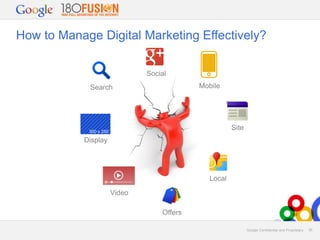 How to Manage Digital Marketing Effectively?
Social
Mobile

Search

Site

300 x 250

Display

Local
Video

Offers
Google Confidential and Proprietary

36

 
