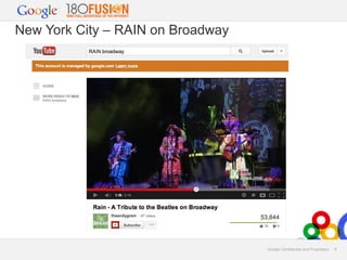 New York City – RAIN on Broadway

Google Confidential and Proprietary

6

 