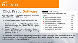 Management
According to recent industry estimates, global advertisers
will lose $6.3 billion in 2015 to ad fraud.
The 2 Major Types of Ad Fraud being perpetuated are:
1. Competitors finding your Ad on Google Search and
repeatedly clicking over a period of minutes, days or
weeks.
2. Malware Bot Networks that mimic human behavior
clicks on Display Network Ads (including remarketing)
draining your budget
Click Fraud Software
*180fusion adds additional levels of proprietary technology to Google’s tracking in order to catch fraud activity that
Google does not and can automatically block offending IP addresses and Google Display Placements to prevent
continuous stealing from your ad budgets.
* As applicable, on approved accounts by analyst
 