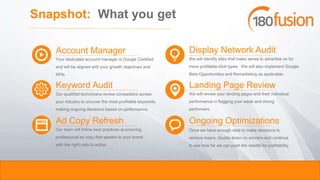 SOLARIE
S
Once we have enough data to make decisions to
remove losers, double down on winners and continue
to see how far we can push the needle for profitability
Ongoing Optimizations
We will review your landing pages and their individual
performance in flagging your weak and strong
performers.
Landing Page Review
Our team will follow best practices at ensuring
professional ad copy that speaks to your brand
with the right calls to action.
Ad Copy Refresh
Our qualified technicians review competitors across
your industry to uncover the most profitable keywords
making ongoing decisions based on performance.
Keyword Audit
Your dedicated account manager is Google Certified
and will be aligned with your growth objectives and
KPIs.
Account Manager
We will identify sites that make sense to advertise on for
more profitable click types. We will also implement Google
Beta Opportunities and Remarketing as applicable.
Display Network Audit
Snapshot: What you get
Duis autem vel eum iriure dolor in hendrerit in vulputate velit esse molestie consequat
 