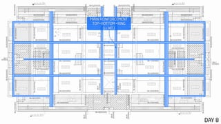 180 hour visual RCC slab cycle