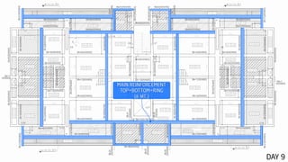 180 hour visual RCC slab cycle