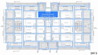 180 hour visual RCC slab cycle