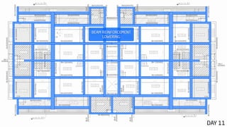 180 hour visual RCC slab cycle
