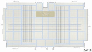 180 hour visual RCC slab cycle