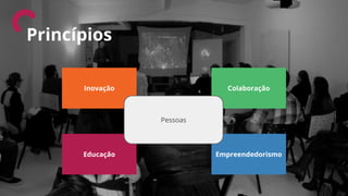 Inovação
Educação
Colaboração
Empreendedorismo
Pessoas
Princípios
 