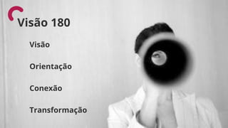 Visão
Orientação
Conexão
Transformação
Visão 180
 