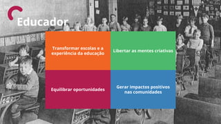 Transformar escolas e a
experiência da educação
Equilibrar oportunidades
Libertar as mentes criativas
Gerar impactos positivos
nas comunidades
Educador
 
