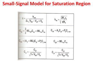 Small-Signal Model for Saturation Region
 
