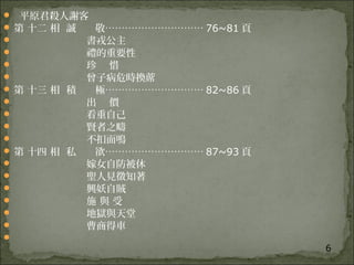 6
 平原君殺人謝客
 第 十二 相 誠 敬………………………… 76~81 頁
 書戎公主
 禮的重要性
 珍 惜
 曾子病危時換蓆
 第 十三 相 積 極………………………… 82~86 頁
 出 價
 看重自己
 賢者之疇
 不扣面鳴
 第 十四 相 私 欲………………………… 87~93 頁
 嫁女自防被休
 聖人見徵知著
 興妖自賊
 施 與 受
 地獄與天堂
 曹商得車
  
 