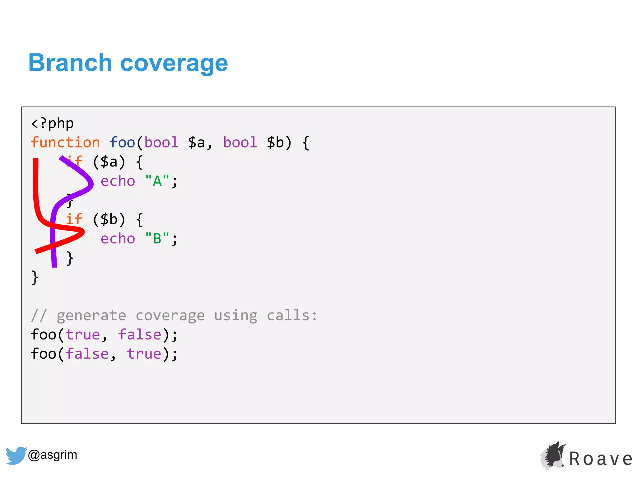 @asgrim
Branch coverage
<?php
function foo(bool $a, bool $b) {
if ($a) {
echo "A";
}
if ($b) {
echo "B";
}
}
// generate coverage using calls:
foo(true, false);
foo(false, true);
 
