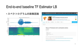 End-to-end baseline TF Estimator LB
? ڥȥλJR
43
 