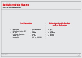 •	 BILD-Zeitung
•	 Süddeutsche Zeitung (SZ)
•	 DIE WELT
•	 Frankfurter Allgemeine
Zeitung (FAZ)
•	 Handelsblatt
•	 BILD am SONNTAG
•	 Stern
•	 Spiegel
•	 Focus
•	 DIE ZEIT
•	 WELT am SONNTAG
•	 BILD
•	 Focus
•	 DIE WELT
•	 Spiegel
•	 DIE ZEIT
Print-Nachrichten Stationäre und mobile Angebote
von Print-Nachrichten
Print-Titel und News-Websites
Berücksichtigte Medien
27
Quelle: News Impact 2, 2018.
 