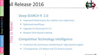 3 © 2016 Deep SEARCH 9 GmbH3
Deep SEARCH 9 2.0
Improved Performance for a better user experience
Optimized workflows
Upgra...