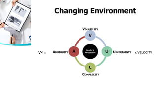 Changing Environment
 