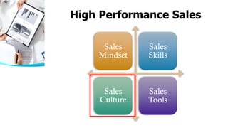 High Performance Sales
 