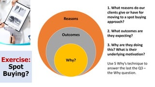 Exercise:
Spot
Buying?
Reasons
Outcomes
Why?
1. What reasons do our
clients give or have for
moving to a spot buying
approach?
2. What outcomes are
they expecting?
3. Why are they doing
this? What is their
underlying motivation?
Use 5 Why’s technique to
answer the last the Q3 –
the Why question.
 