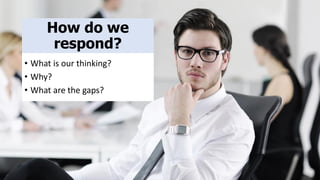 How do we
respond?
• What is our thinking?
• Why?
• What are the gaps?
 