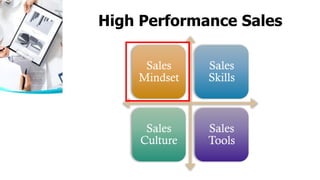 High Performance Sales
 