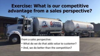 Exercise: What is our competitive
advantage from a sales perspective?
From a sales perspective:
• What do we do that adds value to customer?
• And, we do better than the competition?
 