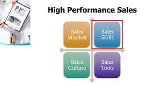 High Performance Sales
 