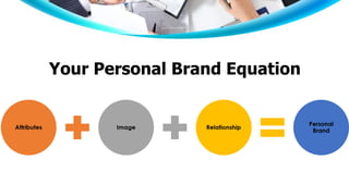 Your Personal Brand Equation
 