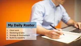 My Daily Roster
1. Client work
2. Marketing & Sales
3. Strategy & Development
4. Build my capability
 