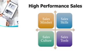 High Performance Sales
 