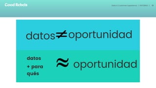 󰀁13
datos oportunidad
datos
+ para
qués
oportunidad
Data & Customer Experience | ENTORNO |
 