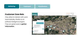 DATA VALUE PARA DIRECTIVOS - METODOLOGÍA DE TRABAJO - EJEMPLOS OBTENCIÓN
Gathering Treatment Visualization
Customer Care Bots
They allow to interact with users
automatically, thanks to an
artiﬁcial intelligence engine
They are great tools to gather
information.
 