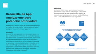 Casos de éxito | 󰀁58
Desarrollo de App:
Analyze-me para
potenciar notoriedad
Adaptación al entorno social de la campaña de Sanitas
en medios de comunicación “Cuando estamos juntos”,
para potenciar notoriedad y engagement.
Estrategia
Creación de una aplicación en Facebook, Analyze-me,
que medía el efecto en nosotros de nuestros amigos y
sus interacciones sociales en nuestros perﬁl. Impactando
en millones de personas. A través de un diagnóstico
social del comportamiento de los amigos en Facebook,
se generaban cuatro estados, que se mostraban en un
vídeo: endorﬁna (experiencia emocional), oxitocina 
(la persona que más estimulaba), dopamina (las tres
personas que mejor hacían sentir) y la adrenalina 
(la persona que más le motivaba).
Resultados
Se crearon 80.000 vídeos, que mostraban los efectos
emocionales que se generan en los amigos cuando están
juntos. El resultado de cada uno sirvió como palanca de
activación de viralidad social, con un total de 230.000 videos
vistos y más de 60.000 interacciones originadas.
 