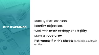 KEY LEARNINGS
Starting from the need
Identify objectives
Work with methodology and agility
Make an Overview
Put yourself in the shoes: consumer, employee
o citizen
 