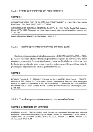 89
5.2.6.1 Evento como um todo em meio eletrônico
Exemplos
CONGRESSO BRASILEIRO DE GESTÃO DO CONHECIMENTO, 4, 2005, São Paulo. Anais
Eletrônicos... São Paulo: SBGC, 2005. 1 CD-ROM.
Fonte: Adaptado da NBR 6023 (ASSOCIAÇÃO..., 2002, p. 7).
CONGRESSO DE INICIAÇÃO CIENTÍFICA DA UFPe, 4., 1996, Recife. Anais Eletrônicos...
Recife: UFPe, 1996. Disponível em: <http://www.propesq.ufpe.br/anais/anais.htm>. Acesso em:
21 jan.1997.
Os elementos essenciais, indicados na norma NBR 6023 (ASSOCIAÇÃO..., 2000,
p. 7), são: autor(es), título do trabalho apresentado, seguido da expressão In:, nome
do evento, numeração do evento (se houver), ano e local (cidade) de realização, títu-
lo do documento (anais, atas, tópico temático, entre outros.) local, editora, data de
publicação e página inicial e final da parte referenciada.
5.2.6.2 Trabalho apresentado em evento em mídia papel
Exemplo
RENAUX, Douglas P. B.; STRAUHS, Faimara do Rocio; ABREU, Aline França; BECKER,
Leandro G. Biss. Gestão do Conhecimento de um Laboratório de Pesquisa: uma Abordagem
Prática. In: SIMPÓSIO INTERNACIONAL DE GESTÃO DO CONHECIMENTO / GESTÃO DE
DOCUMENTOS, 4., 2001, Curitiba. Anais... Curitiba: Editora Universitária Champagnat, 2001.
p. 195-208.
5.2.6.3 Trabalho apresentado em evento em meio eletrônico
Exemplo de trabalho em seminário
FURTADO, André T.; CARVALHO Ruy de Q. Padrões de Intensidade Tecnológica da Indústria
Brasileira: Um Estudo Comparativo com os Países Centrais. In: SEMINARIO LATINO-IBERO-
AMERICANO DE GESTIÓN TECNOLÓGICA, 10, 2003, México, D.F. Anais... México, D.F.:
ALTEC, 2003. 1 CD-ROM.
 