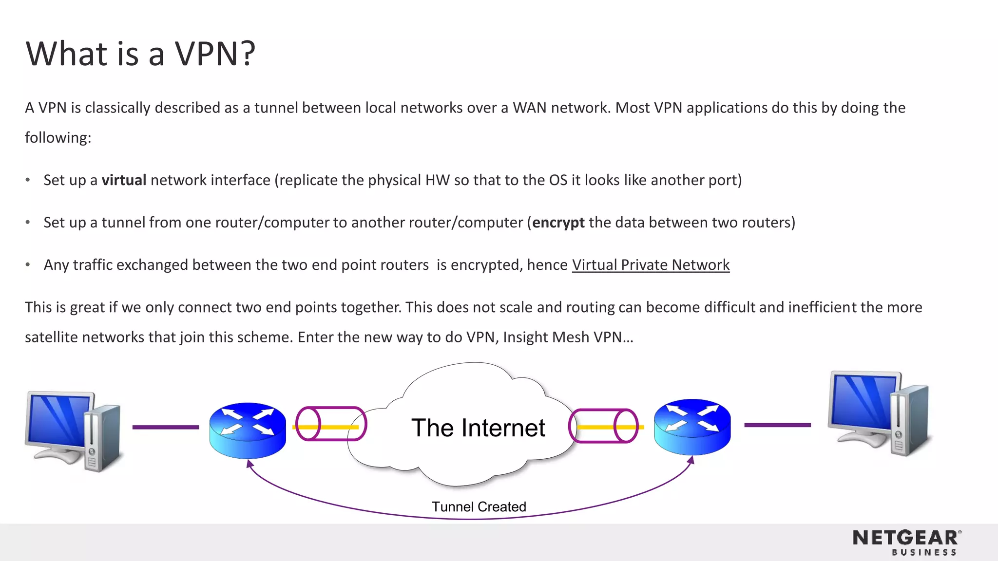 What is a VPN?
A VPN is classically described as a tunnel between local networks over a WAN network. Most VPN applications do this by doing the
following:
• Set up a virtual network interface (replicate the physical HW so that to the OS it looks like another port)
• Set up a tunnel from one router/computer to another router/computer (encrypt the data between two routers)
• Any traffic exchanged between the two end point routers is encrypted, hence Virtual Private Network
This is great if we only connect two end points together. This does not scale and routing can become difficult and inefficient the more
satellite networks that join this scheme. Enter the new way to do VPN, Insight Mesh VPN…
The Internet
Tunnel Created
 