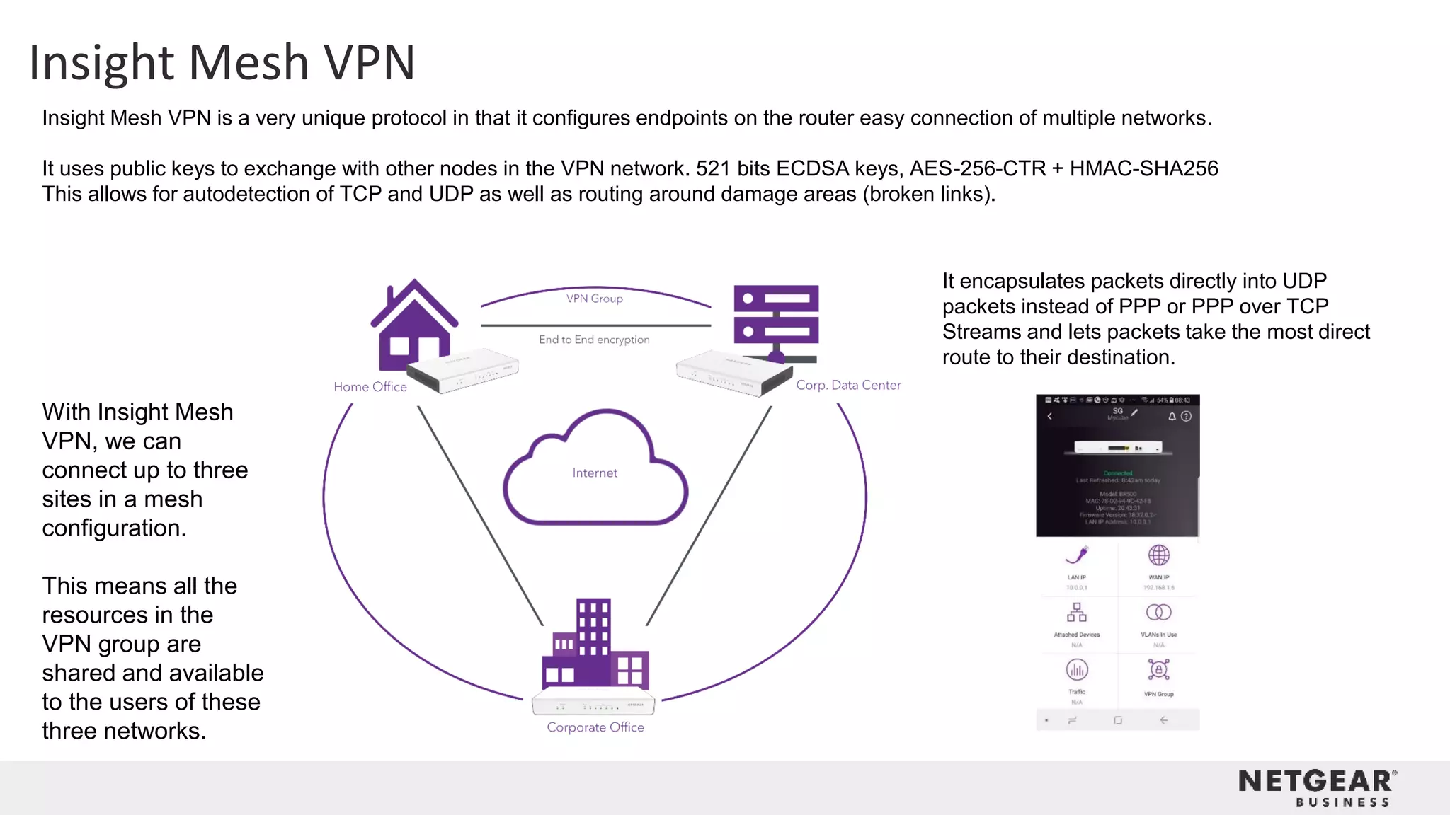 Insight Mesh VPN
Insight Mesh VPN is a very unique protocol in that it configures endpoints on the router easy connection of multiple networks.
It uses public keys to exchange with other nodes in the VPN network. 521 bits ECDSA keys, AES-256-CTR + HMAC-SHA256
This allows for autodetection of TCP and UDP as well as routing around damage areas (broken links).
With Insight Mesh
VPN, we can
connect up to three
sites in a mesh
configuration.
This means all the
resources in the
VPN group are
shared and available
to the users of these
three networks.
It encapsulates packets directly into UDP
packets instead of PPP or PPP over TCP
Streams and lets packets take the most direct
route to their destination.
 