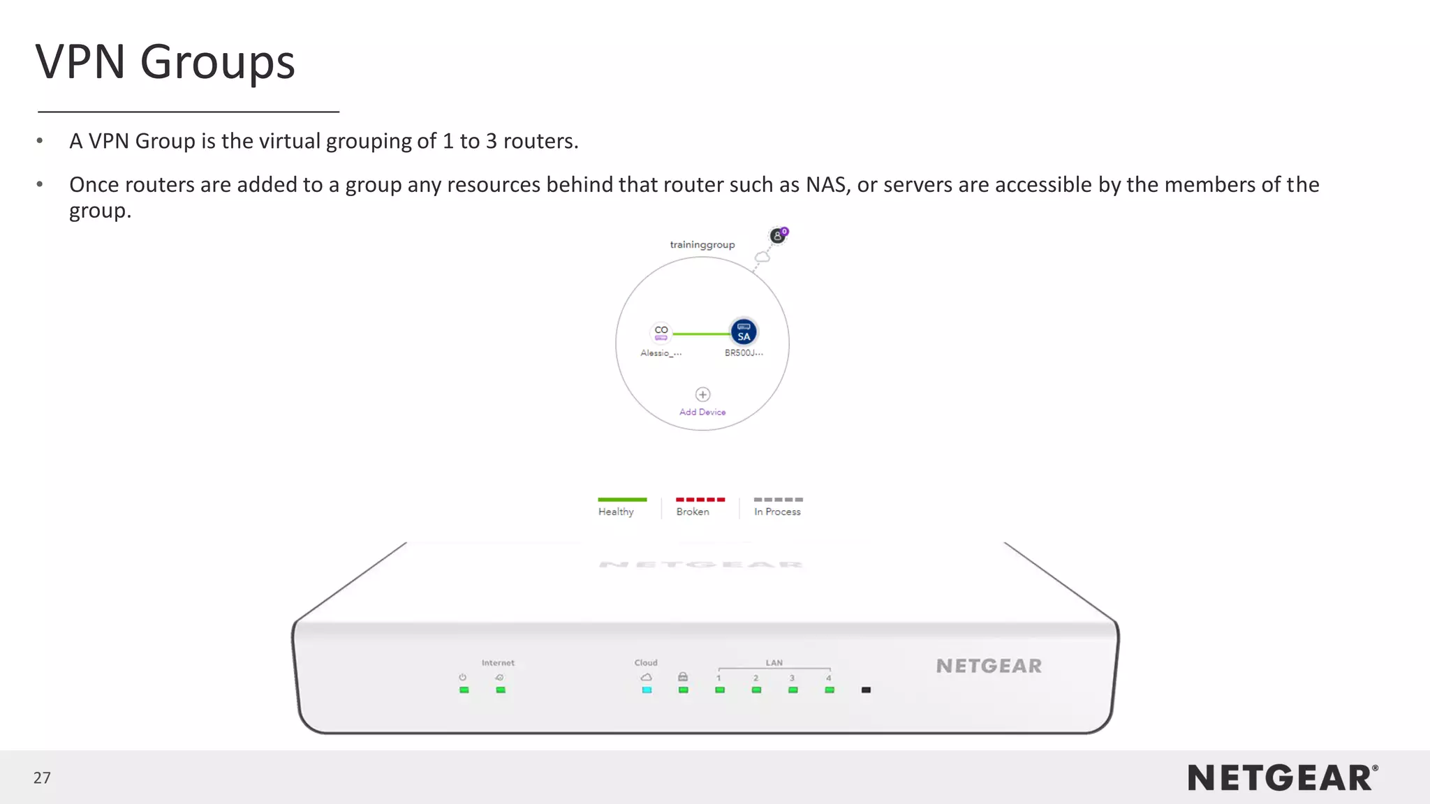 27
VPN Groups
• A VPN Group is the virtual grouping of 1 to 3 routers.
• Once routers are added to a group any resources behind that router such as NAS, or servers are accessible by the members of the
group.
 