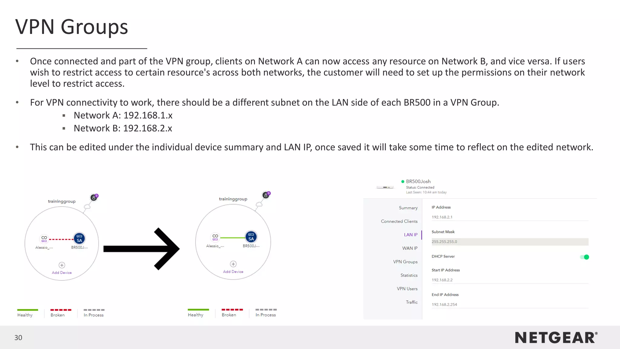 30
VPN Groups
• Once connected and part of the VPN group, clients on Network A can now access any resource on Network B, and vice versa. If users
wish to restrict access to certain resource's across both networks, the customer will need to set up the permissions on their network
level to restrict access.
• For VPN connectivity to work, there should be a different subnet on the LAN side of each BR500 in a VPN Group.
▪ Network A: 192.168.1.x
▪ Network B: 192.168.2.x
• This can be edited under the individual device summary and LAN IP, once saved it will take some time to reflect on the edited network.
 