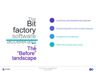 Sample subtitle text goes here
The
Bit
factory
software
accelerato
r
Local focus was bioscience and polymers
Substantial growth in tech company startups
Emergence of accelerators
Client tech startups drawn away
The
“Before”
landscape
www.techgrit.website
©2018 TechGrit LLC | All Rights Reserved.
 