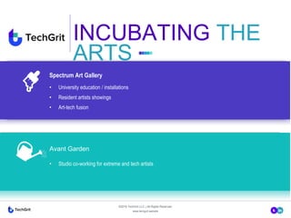 www.techgrit.website
©2018 TechGrit LLC | All Rights Reserved.
Spectrum Art Gallery
• University education / installations
• Resident artists showings
• Art-tech fusion
Avant Garden
• Studio co-working for extreme and tech artists
INCUBATING THE
ARTS
 