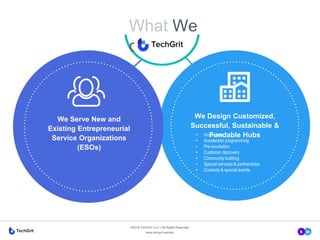 www.techgrit.website
©2018 TechGrit LLC | All Rights Reserved.
What We
do
We Design Customized,
Successful, Sustainable &
Fundable Hubs
We Serve New and
Existing Entrepreneurial
Service Organizations
(ESOs)
• Incubation
• Accelerator programming
• Pre-incubation
• Customer discovery
• Community building
• Special services & partnerships
• Contests & special events
 