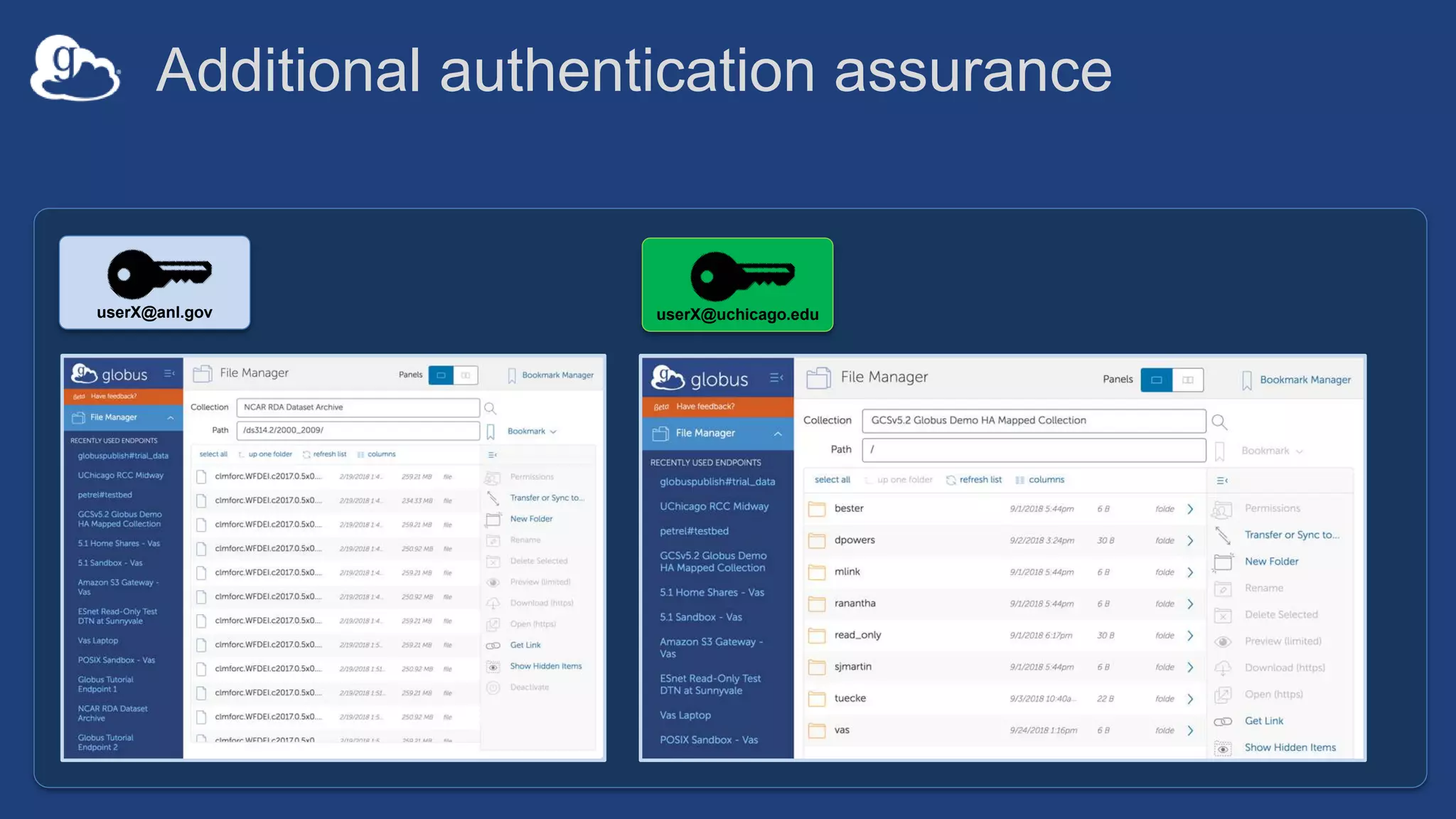 Additional authentication assurance
userX@anl.gov userX@uchicago.edu
 