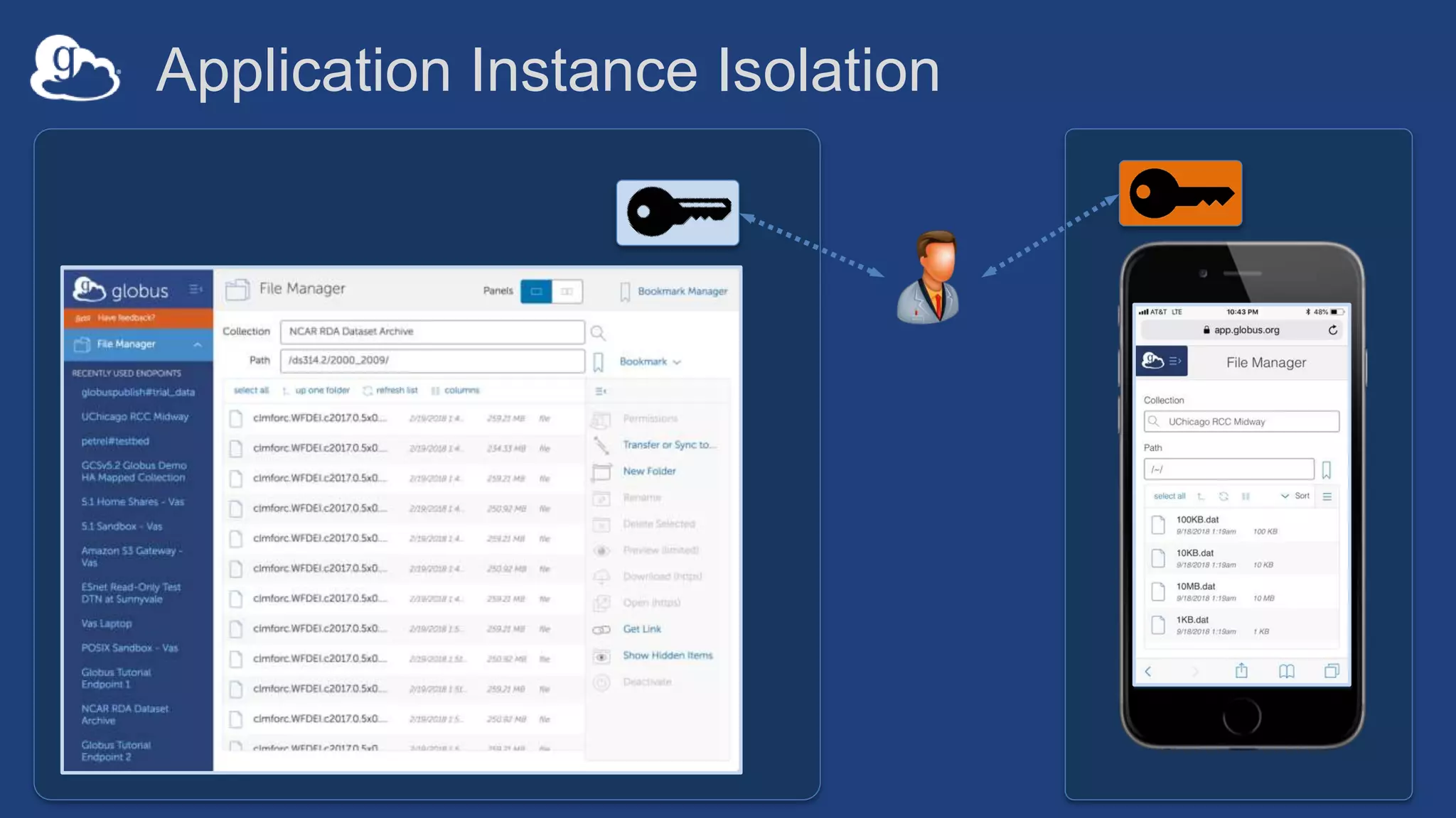 Application Instance Isolation
 