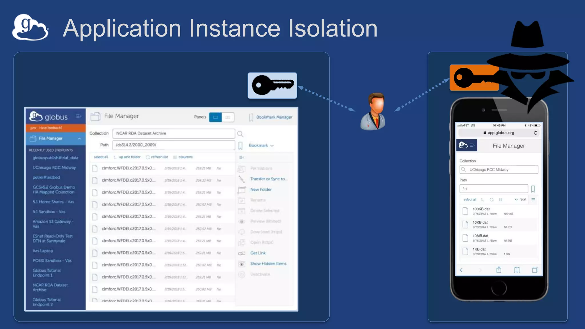 Application Instance Isolation
 