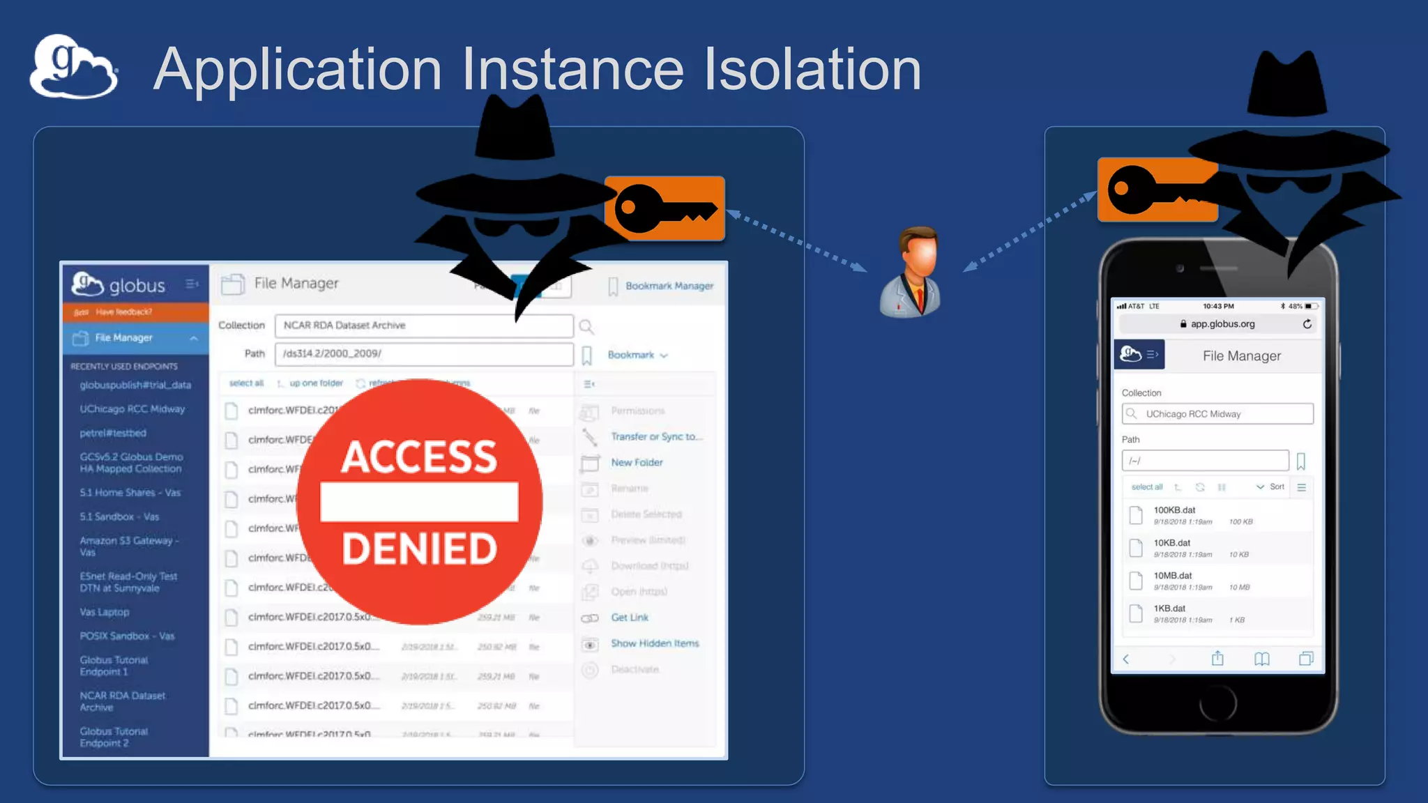 Application Instance Isolation
 
