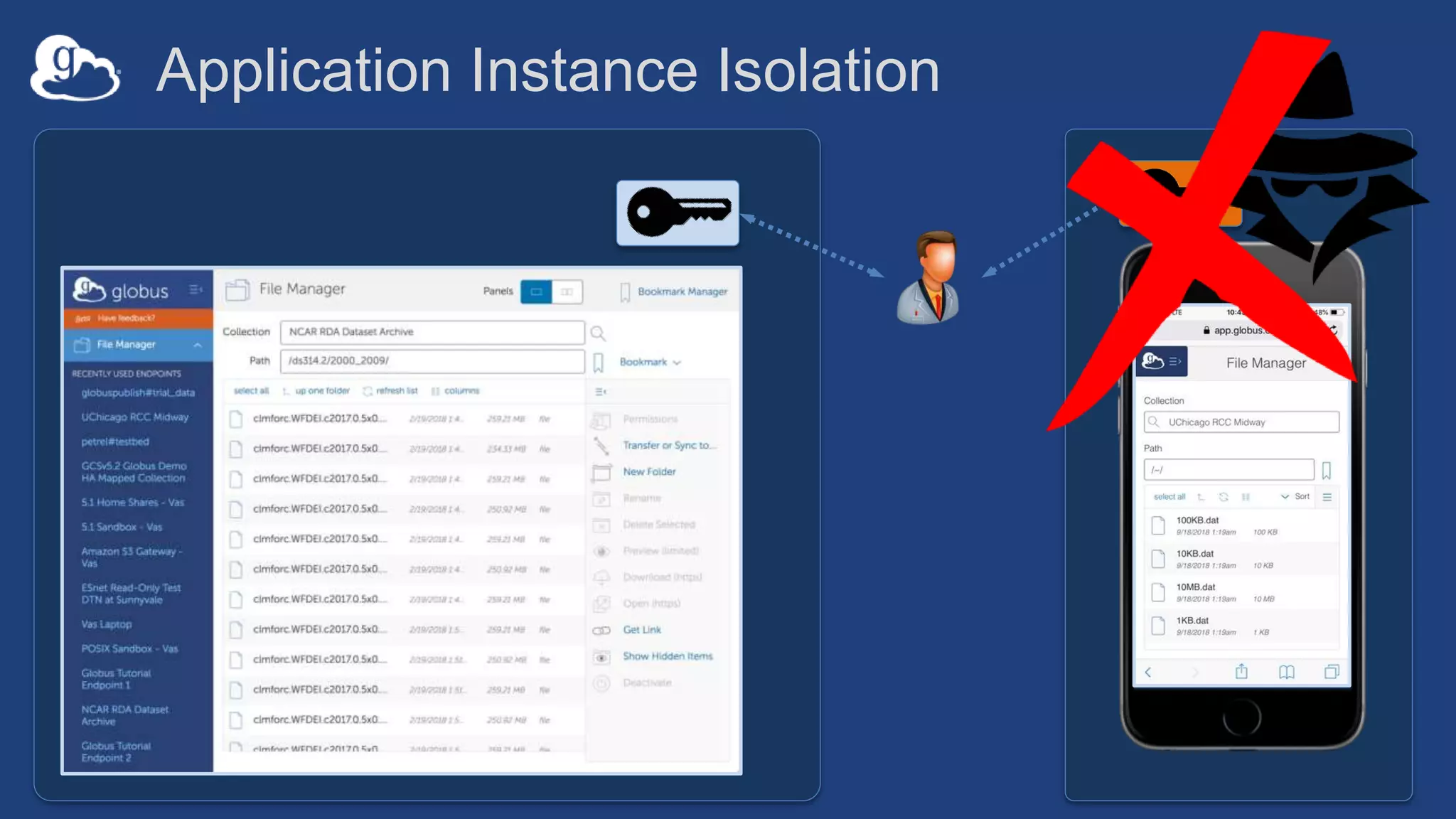 Application Instance Isolation
 