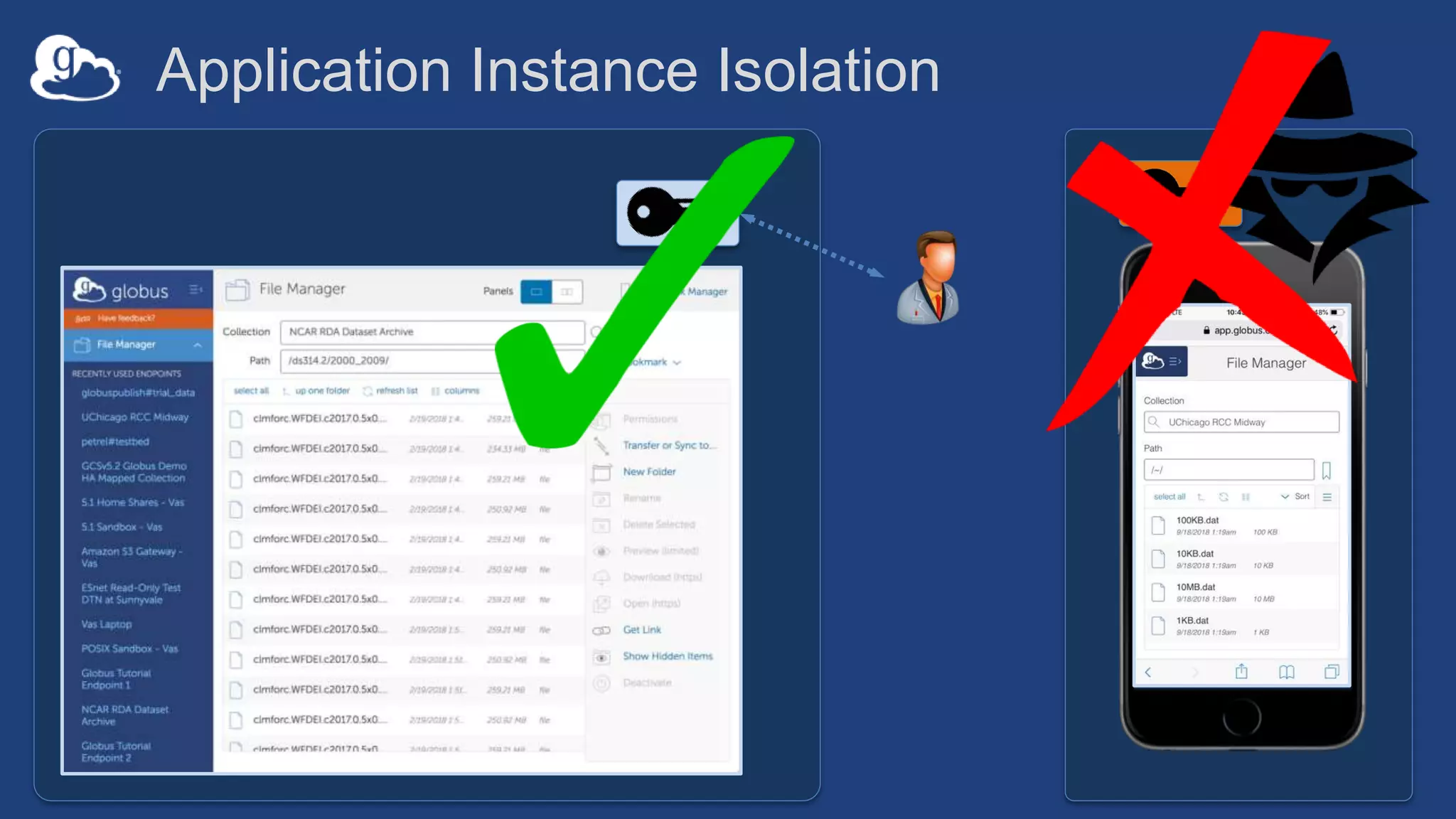 Application Instance Isolation
 